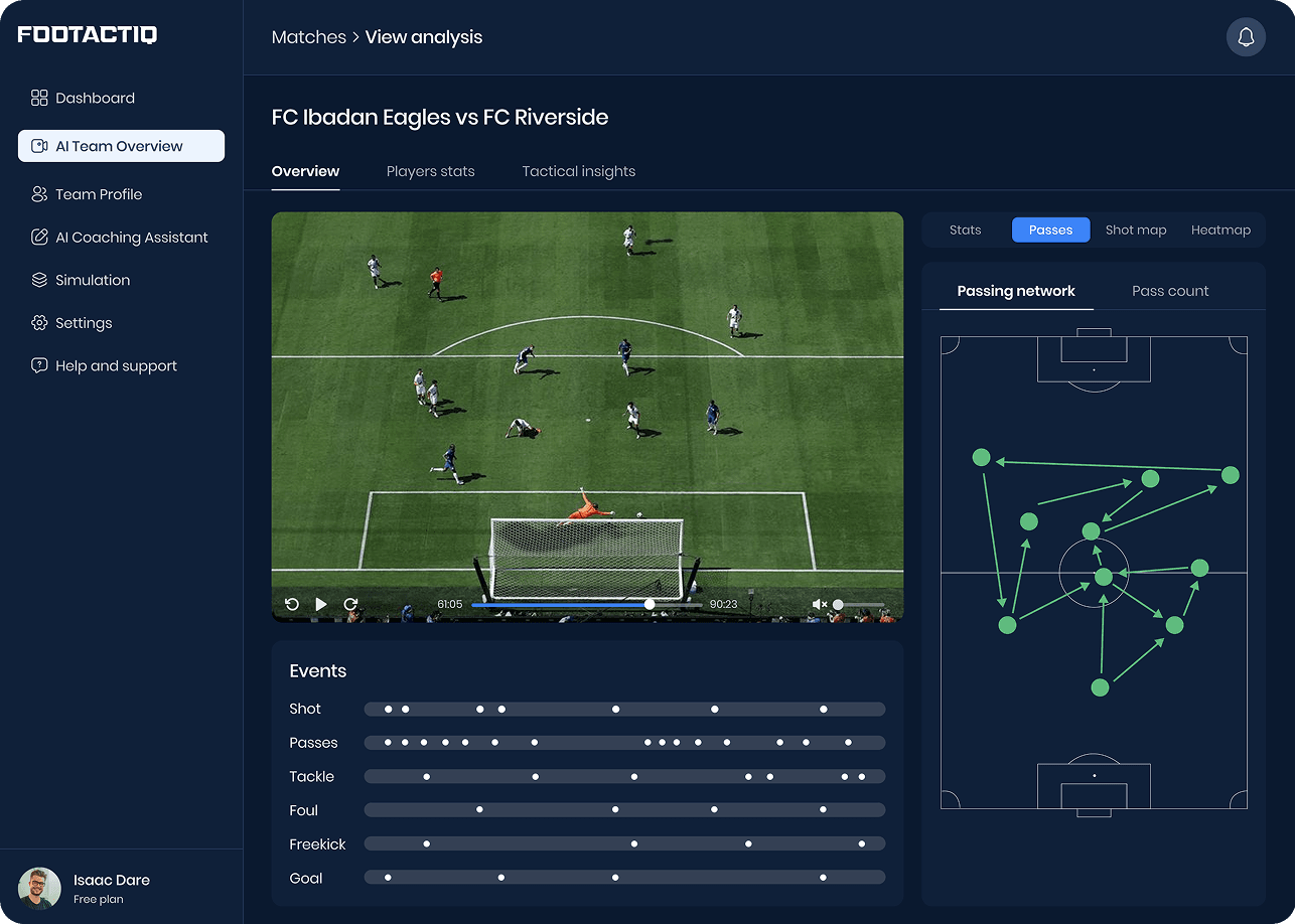 AI Breaks Down Your Match the Second You Upload