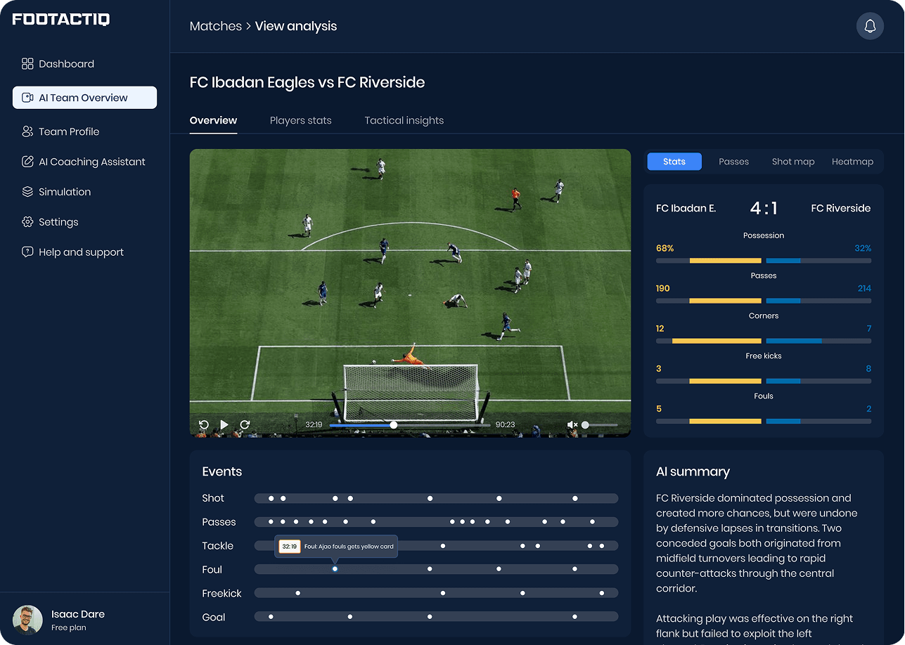 AI Flags Every Decisive Moment So You Don't Miss a Thing